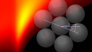 Simulations of optical properties of hybrid nanostructures.